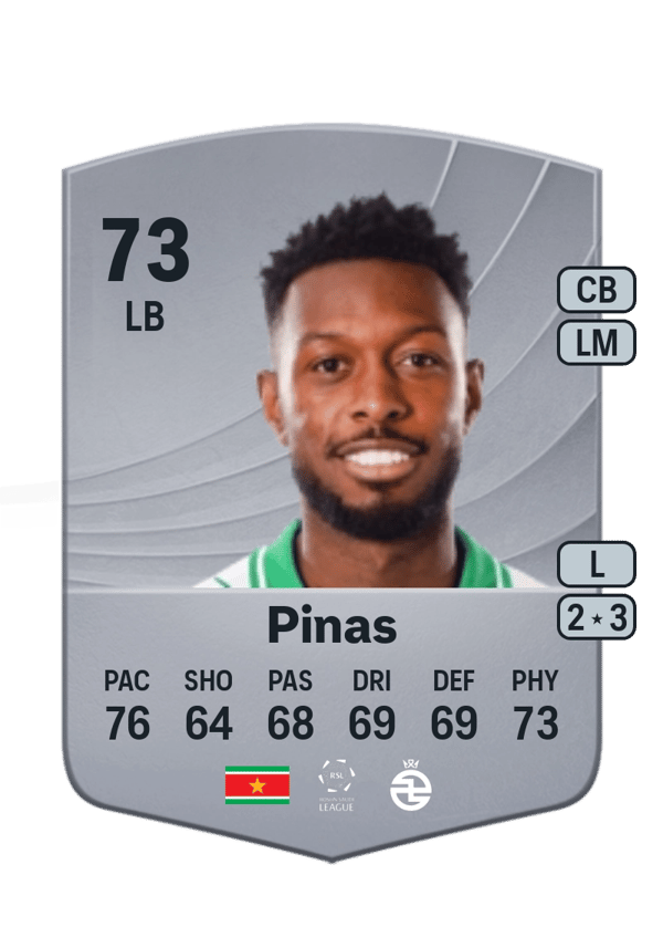 Shaquille Pinas 73 EA FC