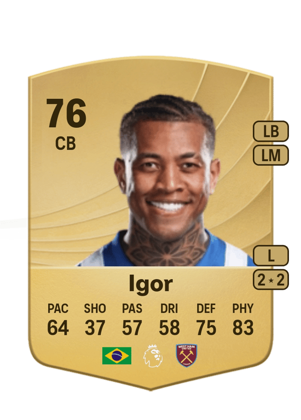 Igor 76 EA FC