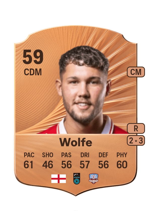 Matty Wolfe 59 EA FC