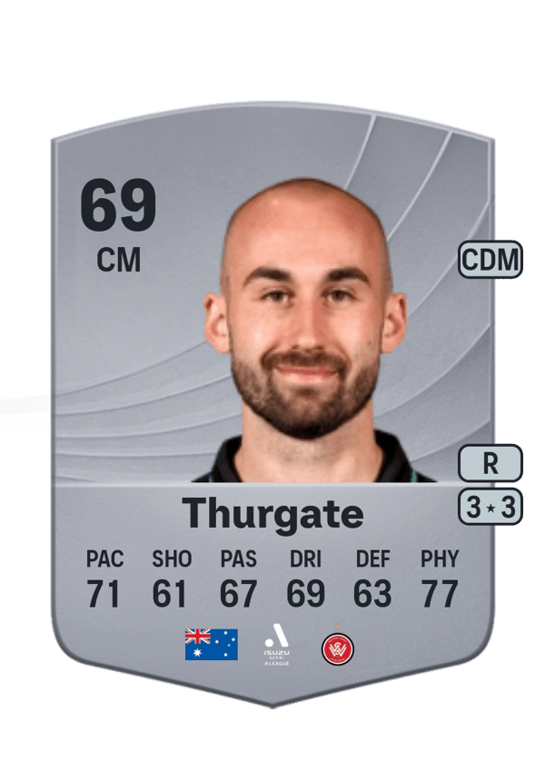 Angus Thurgate 69 EA FC