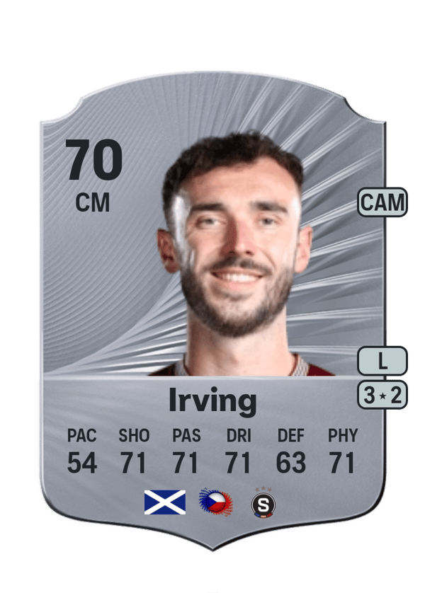 Andy Irving 70 EA FC