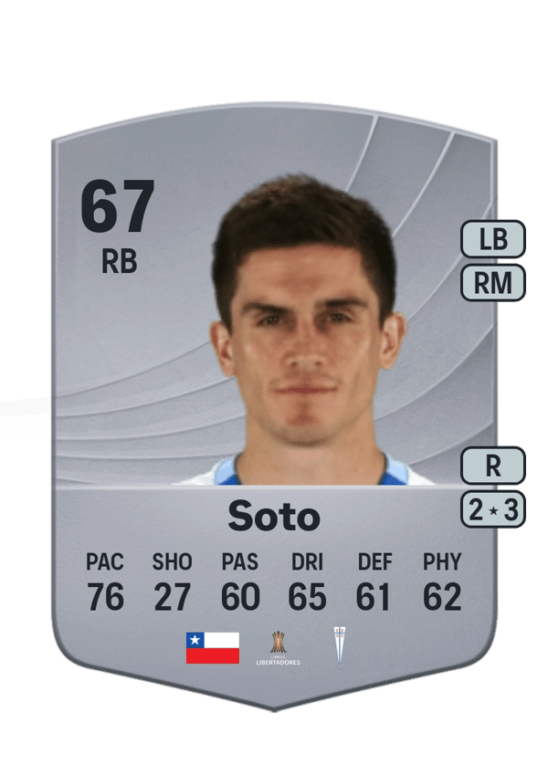 Guillermo Soto 67 EA FC
