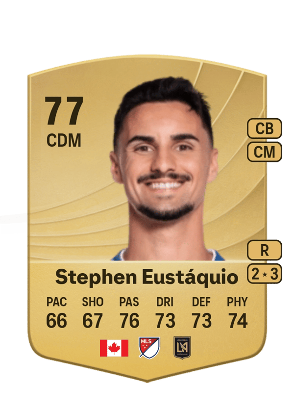 Stephen Eustáquio 77 EA FC