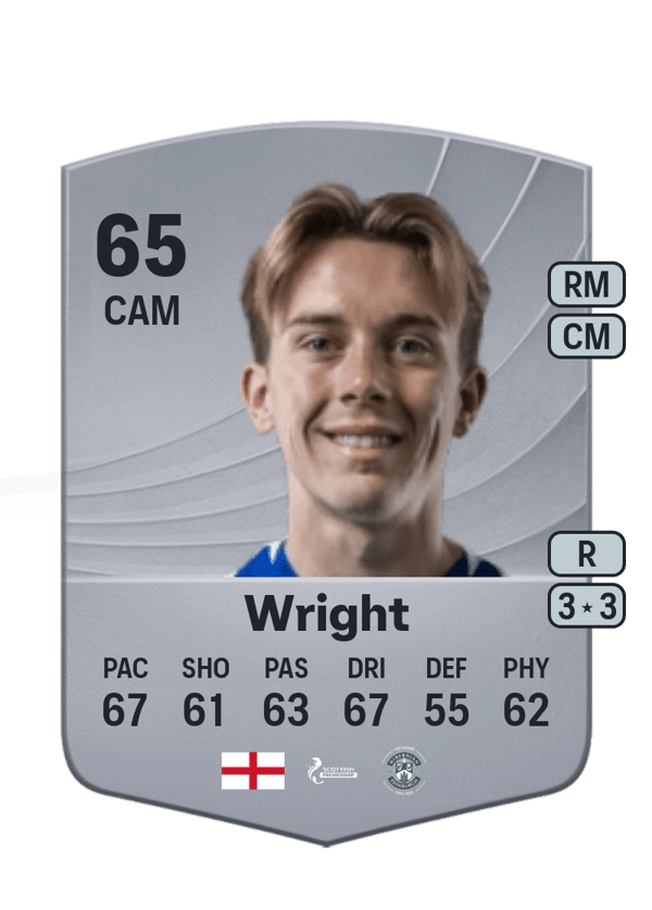 Callum Wright 65 EA FC