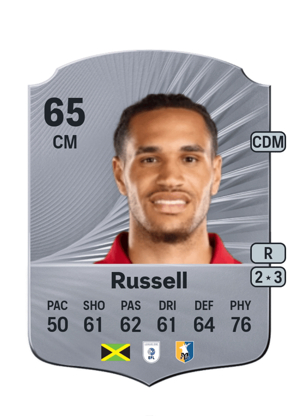 Jon Russell 65 EA FC