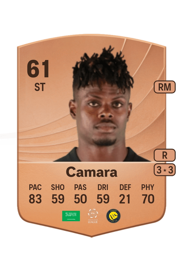 Haroune Camara 61 EA FC