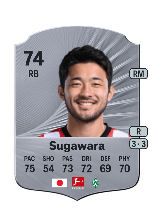 Yukinari Sugawara 74 EA FC