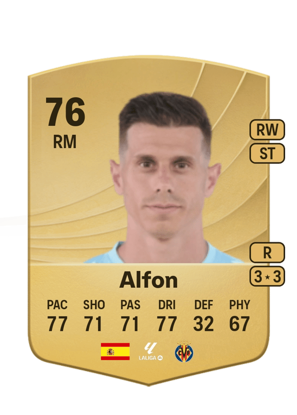 Alfon 76 EA FC
