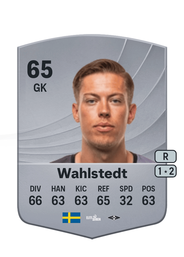 Leopold Wahlstedt 65 EA FC