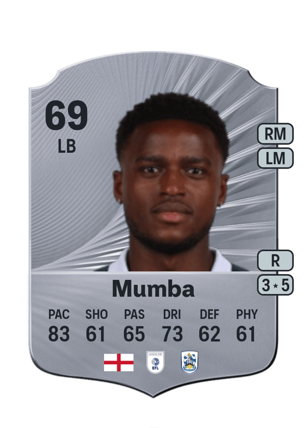 Bali Mumba 69 EA FC