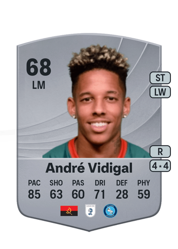 André Vidigal 68 EA FC