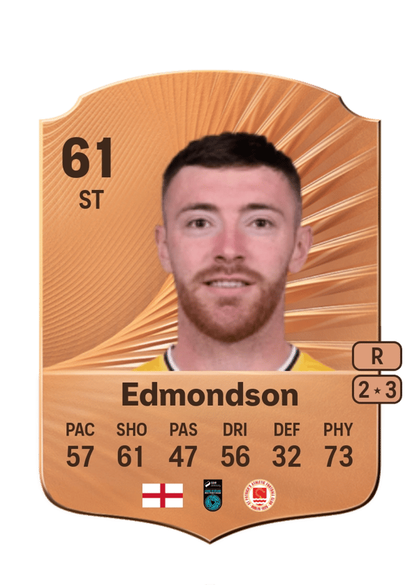 Ryan Edmondson 61 EA FC