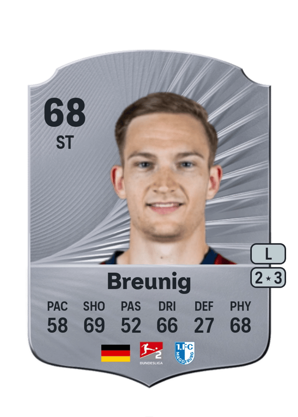 Maximilian Breunig 68 EA FC