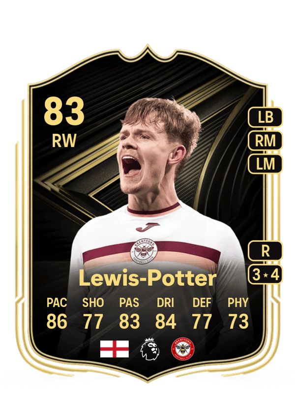 Keane Lewis-Potter 83 EA FC