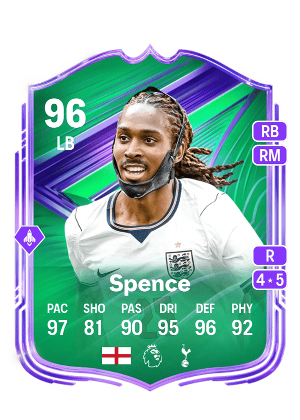 Djed Spence 96 EA FC