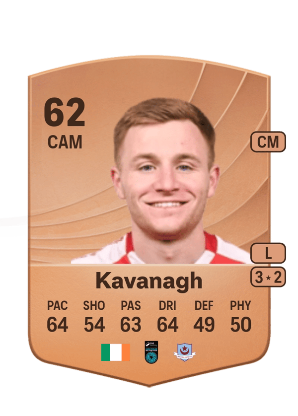 Brandon Kavanagh 62 EA FC