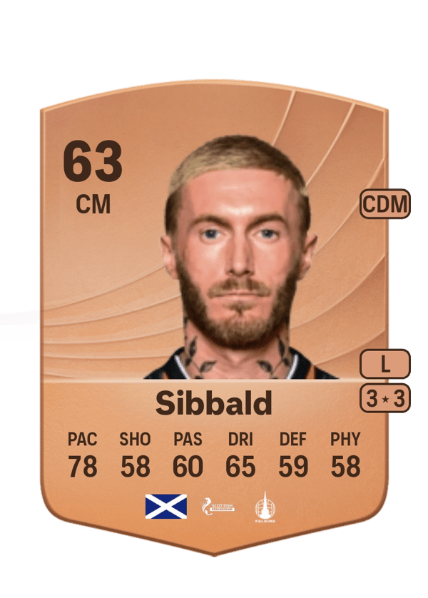 Sibbald 63 EA FC