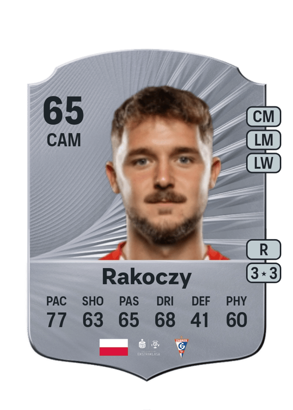 Michał Rakoczy 65 EA FC