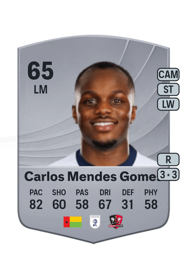 Carlos Mendes Gomes 65 EA FC