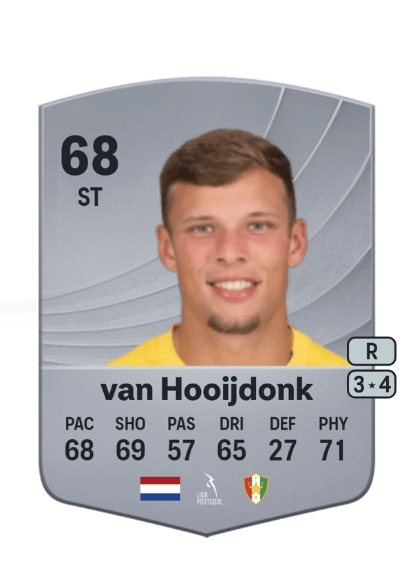 Sydney van Hooijdonk 68 EA FC