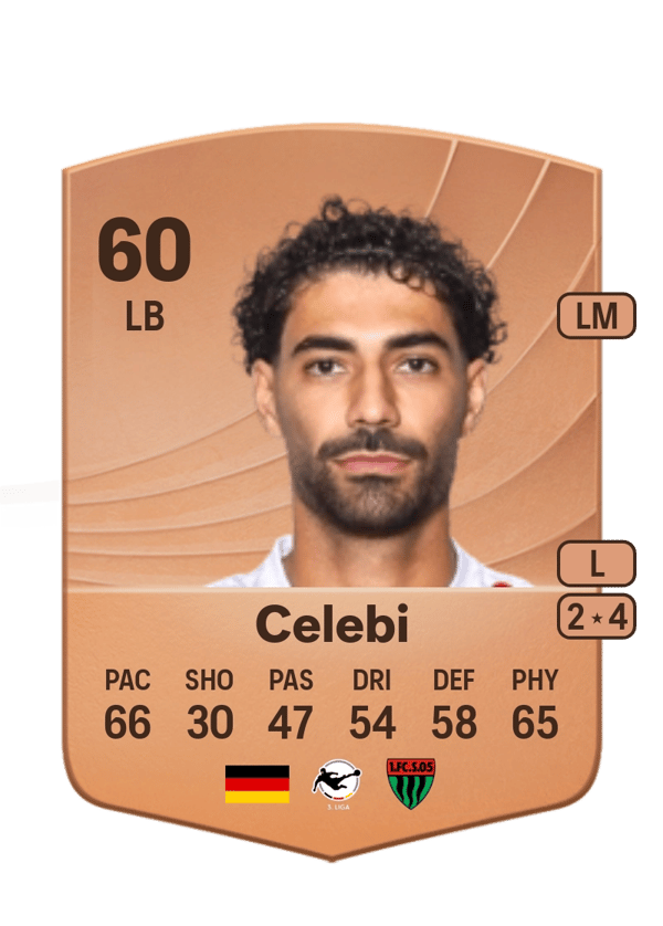 Ekin Celebi 60 EA FC