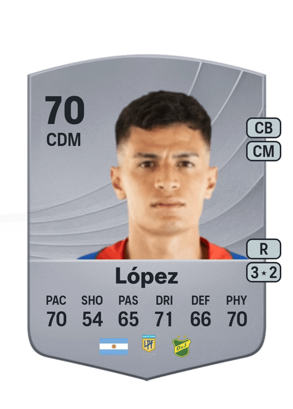 Julián López 70 EA FC
