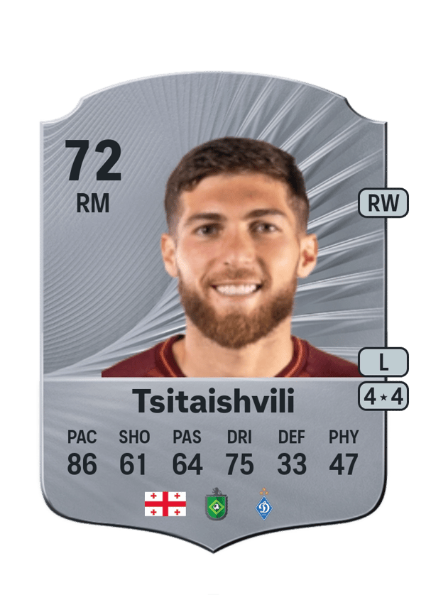 Giorgi Tsitaishvili 72 EA FC