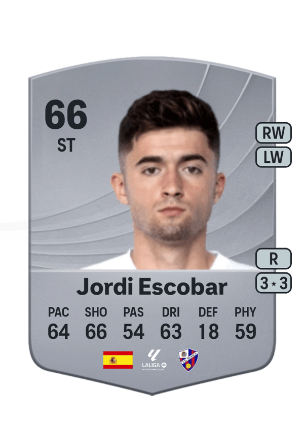 Jordi Escobar 66 EA FC