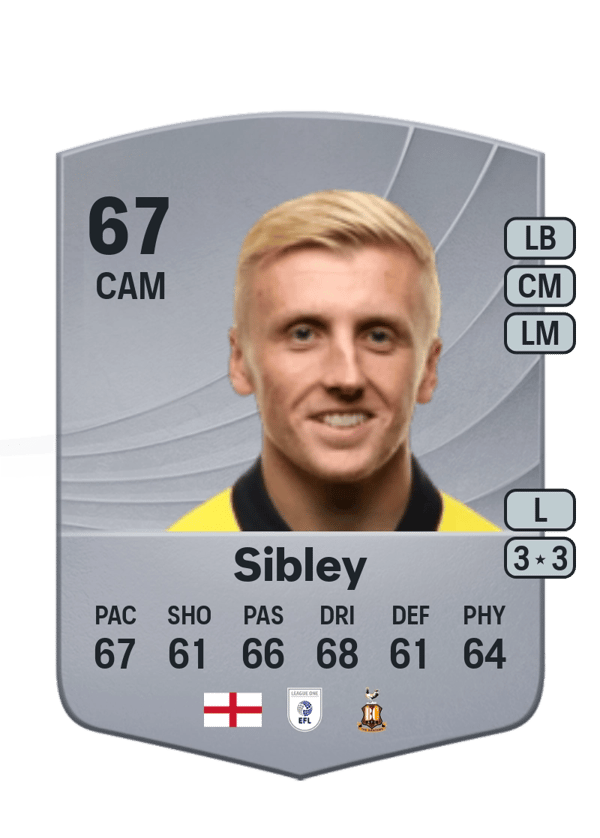 Louie Sibley 67 EA FC
