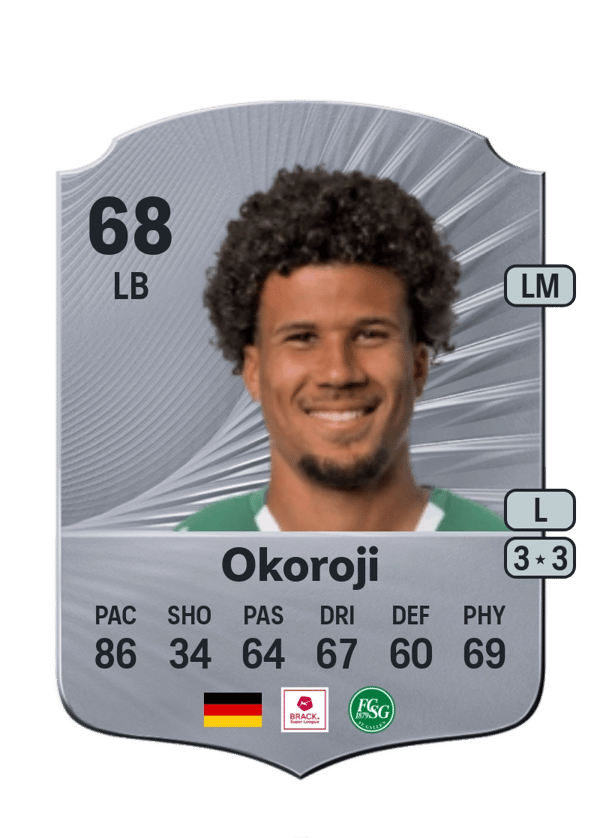 Chima Okoroji 68 EA FC