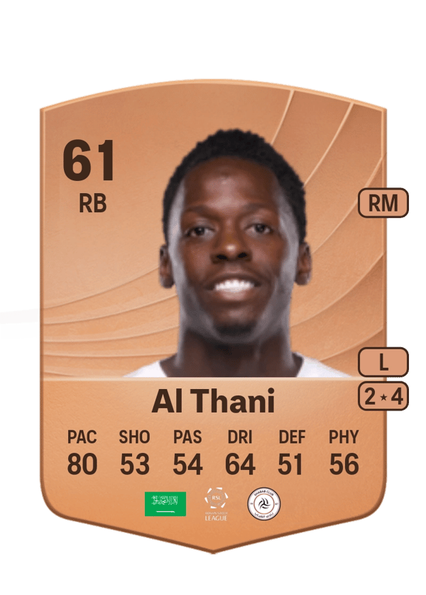 Mohammad Al Thani 61 EA FC