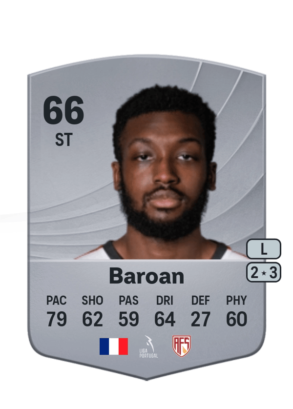 Antoine Baroan 66 EA FC
