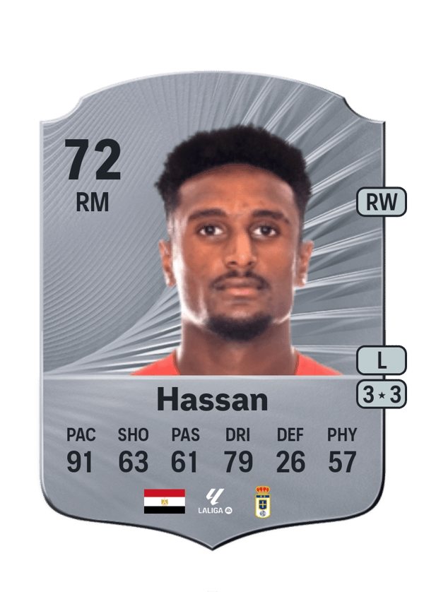 Haissem Hassan 72 EA FC