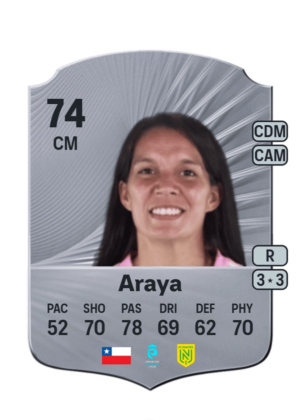 Karen Araya 74 EA FC
