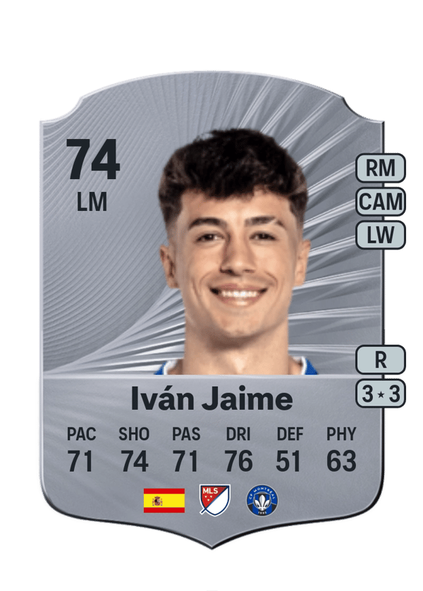 Iván Jaime 74 EA FC