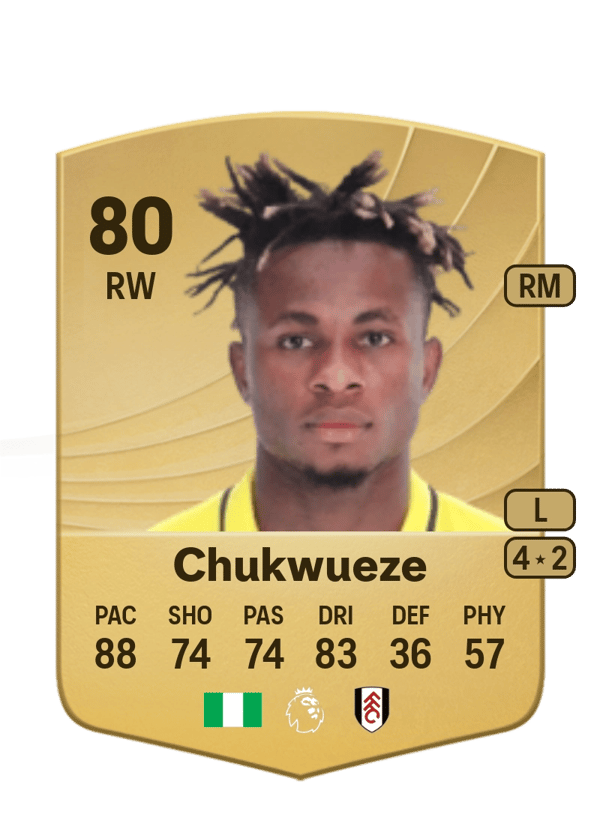 Samuel Chukwueze 80 EA FC