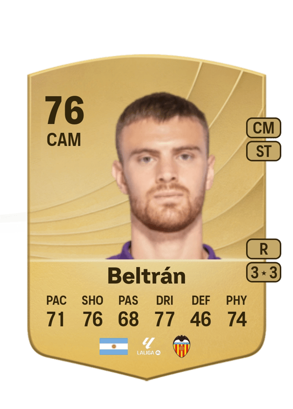 Lucas Beltrán 76 EA FC