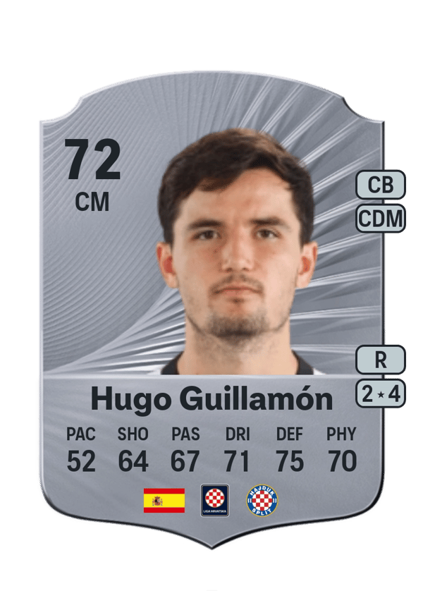 Hugo Guillamón 72 EA FC