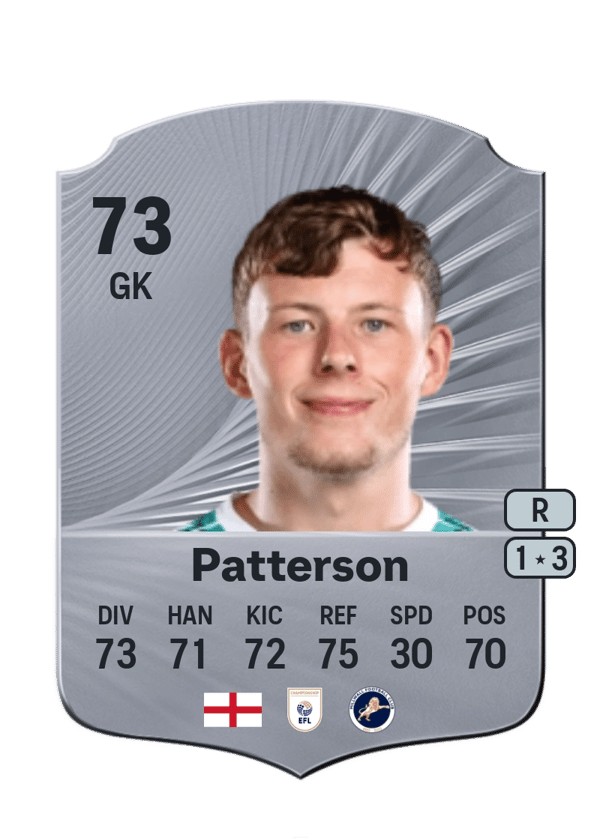 Anthony Patterson 73 EA FC
