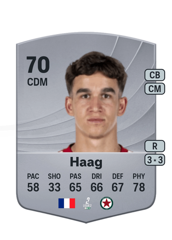 Giovanni Haag 70 EA FC