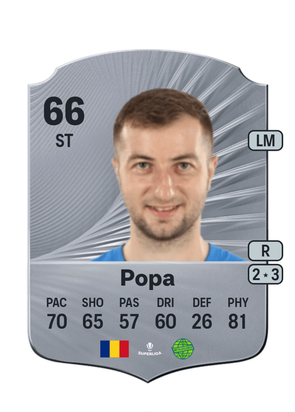 Daniel Popa 66 EA FC