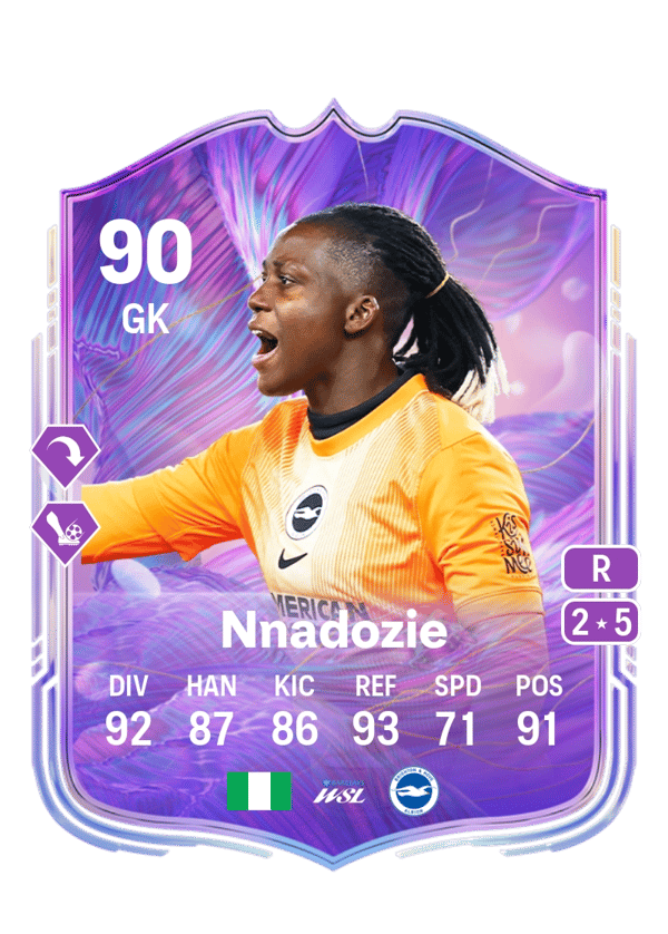 Chiamaka Nnadozie 90 EA FC