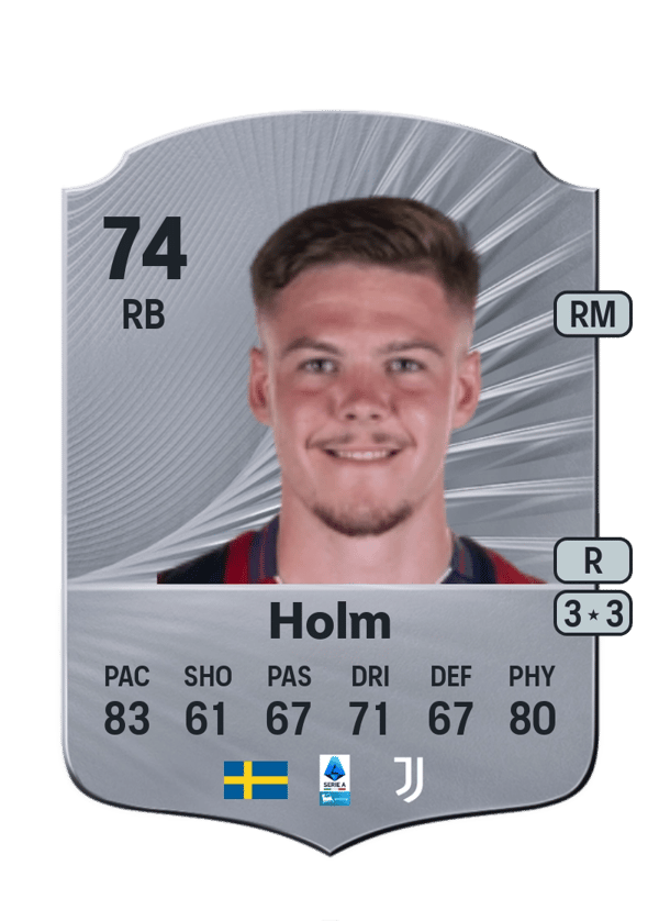 Emil Holm 74 EA FC