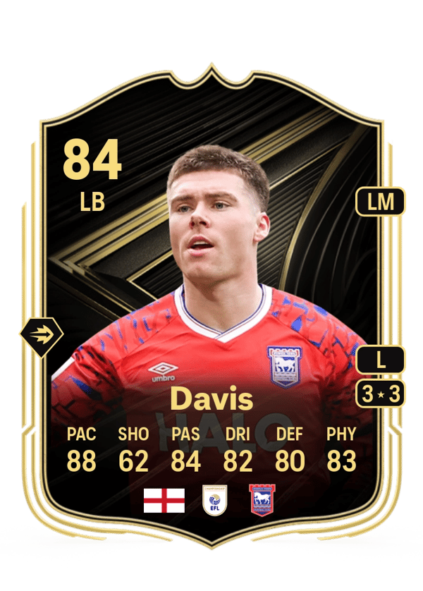 Leif Davis 84 EA FC