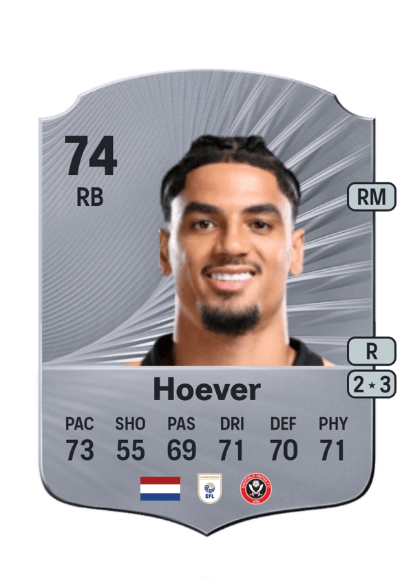 Ki-Jana Hoever 74 EA FC