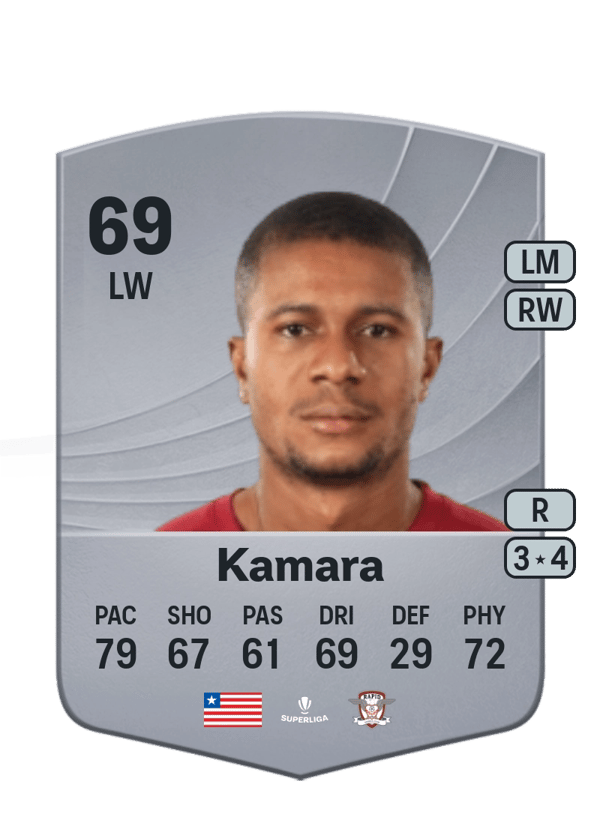 Mohammed Kamara 69 EA FC
