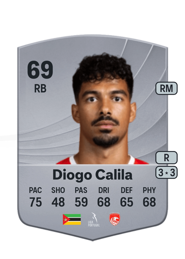 Diogo Calila 69 EA FC