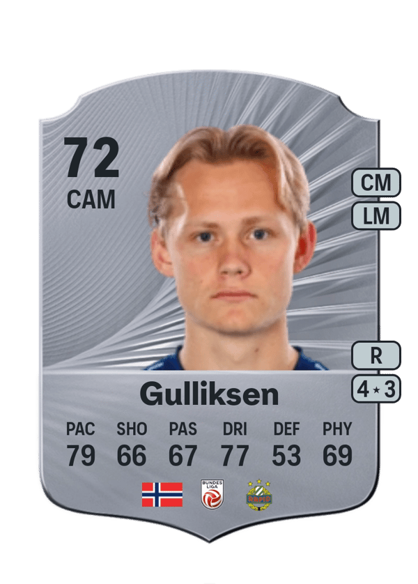 Tobias Gulliksen 72 EA FC