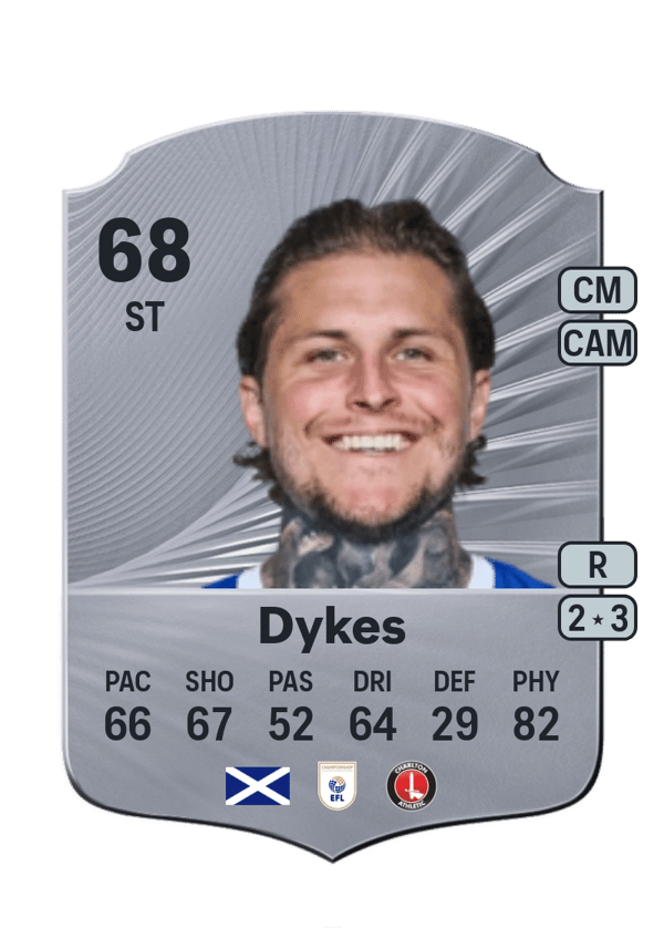 Lyndon Dykes 68 EA FC