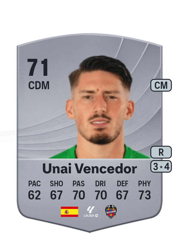 Unai Vencedor 71 EA FC
